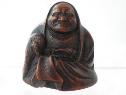 Past Sales